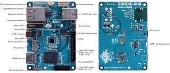 ODROID-XU4 (With Active Cooling Fan)