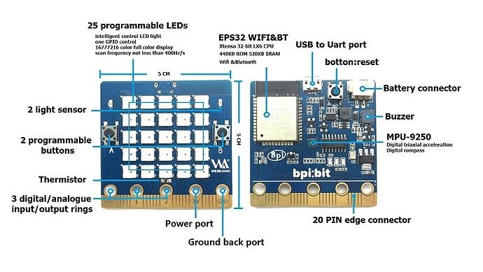 ESP32 Bit Board from Banana Pi for STEAM Education