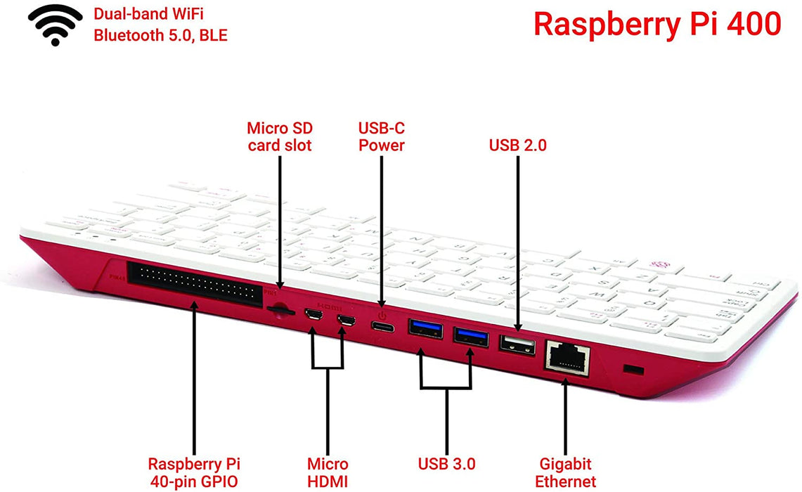 Raspberry Pi 400 Computer UK Layout