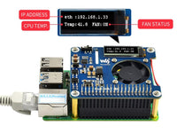 Waveshare Power over Ethernet HAT (B) for Raspberry Pi 3B+ and 4B Supports 802.3af PoE Network